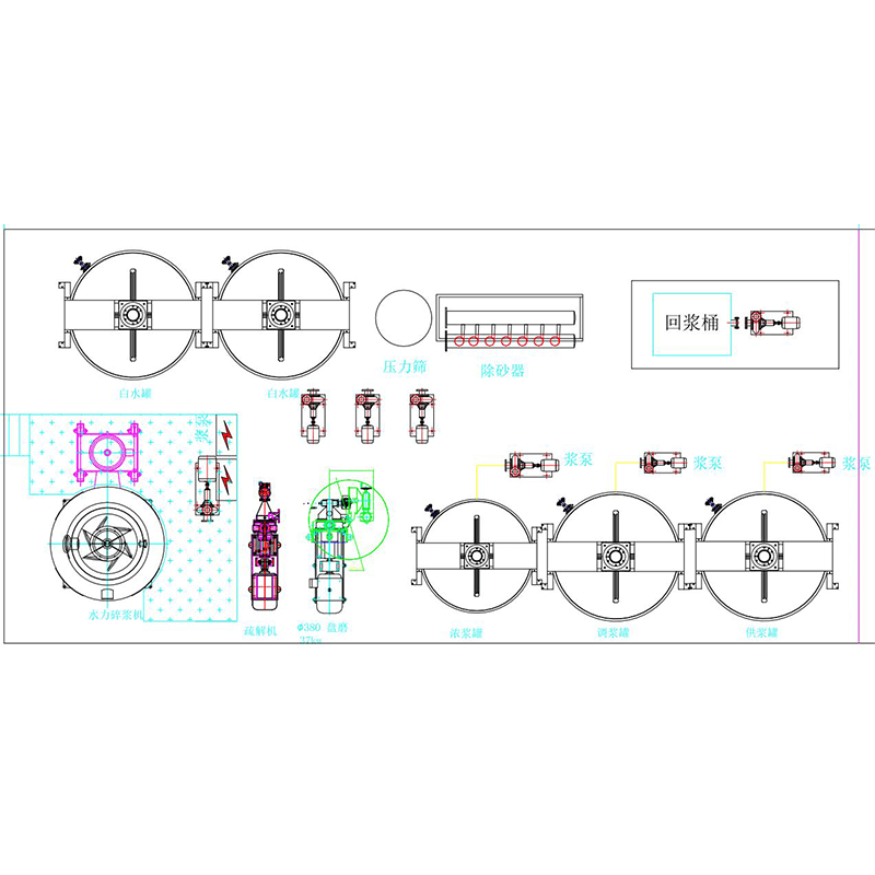 Customized equipment